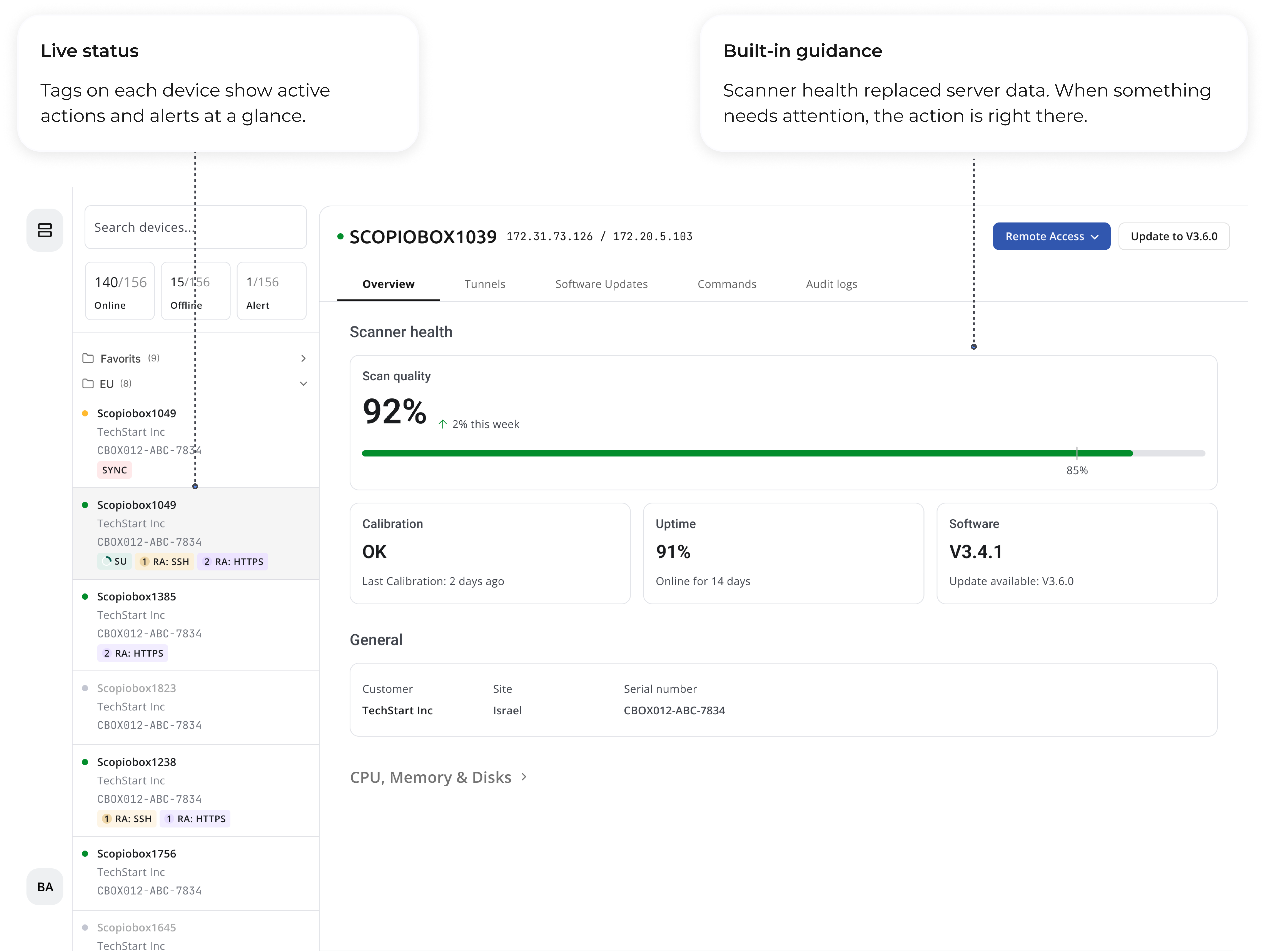 Device overview with live status tags and built-in health guidance per device