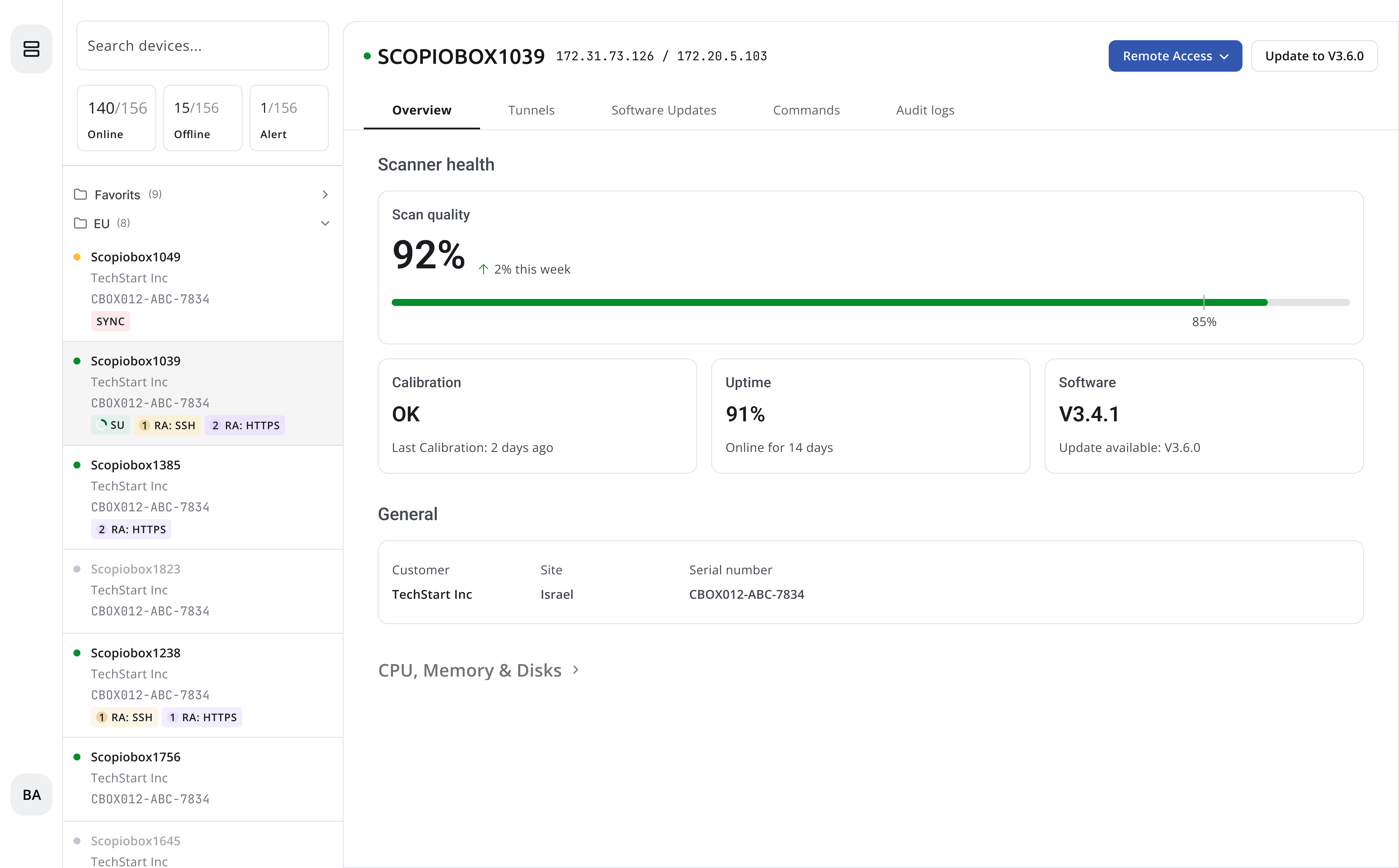 RMS healthy state showing scanner health with 92% scan quality and all-green metrics