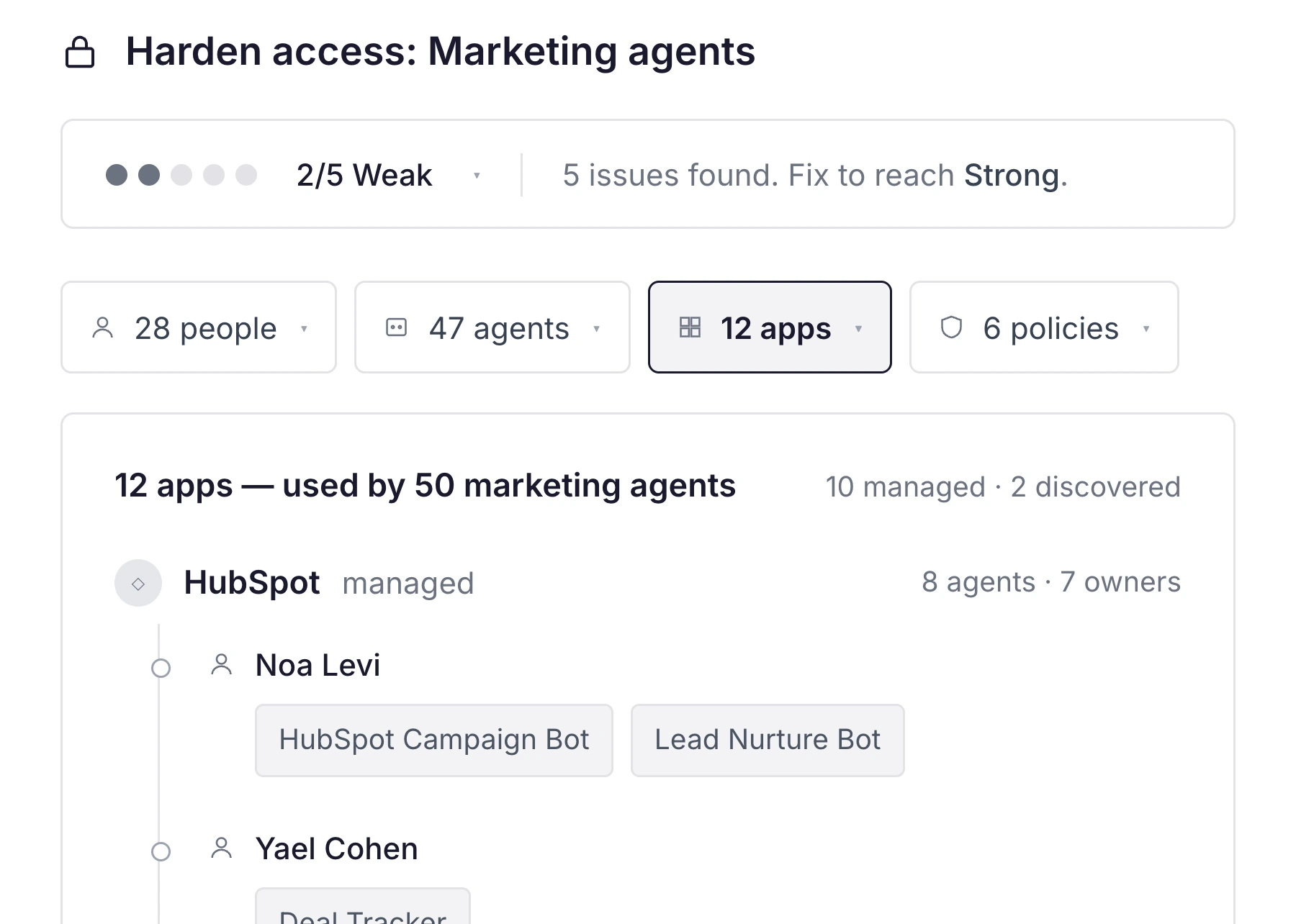 NewCore triage: the apps pill opened to reveal the People to Agents chain